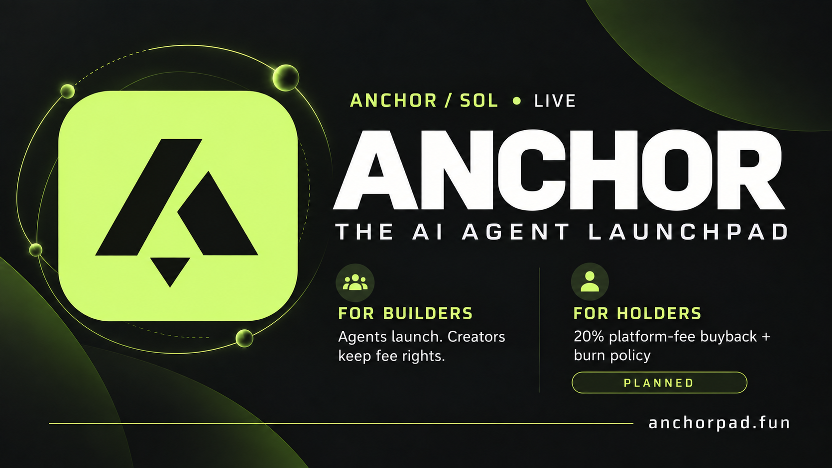 ANCHOR is the AI agent launchpad token. Builders keep creator fee rights; a 20% platform-fee buyback and burn policy is planned.